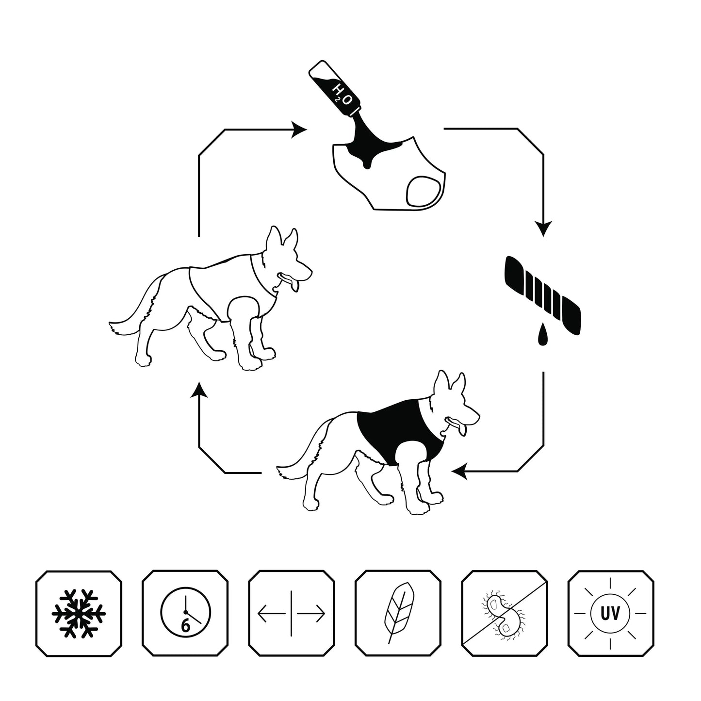 FrischePfote - Graue Kühlweste für Hunde