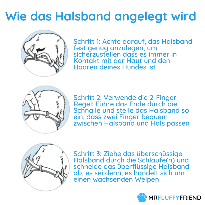 Furryfeet - Floh- und Zeckenschutz-Halsband