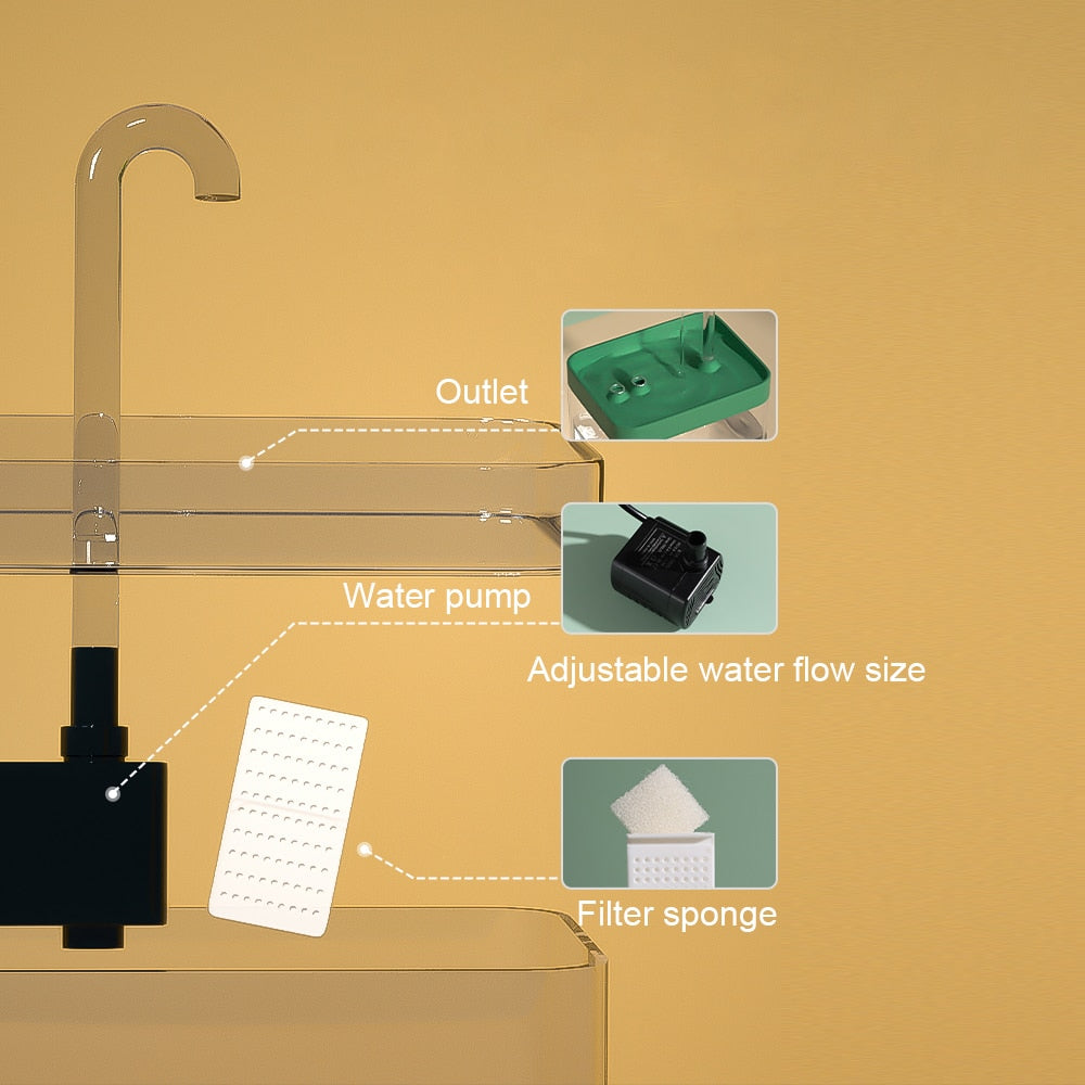 KlarQuell - Weißer USB Wasserspender