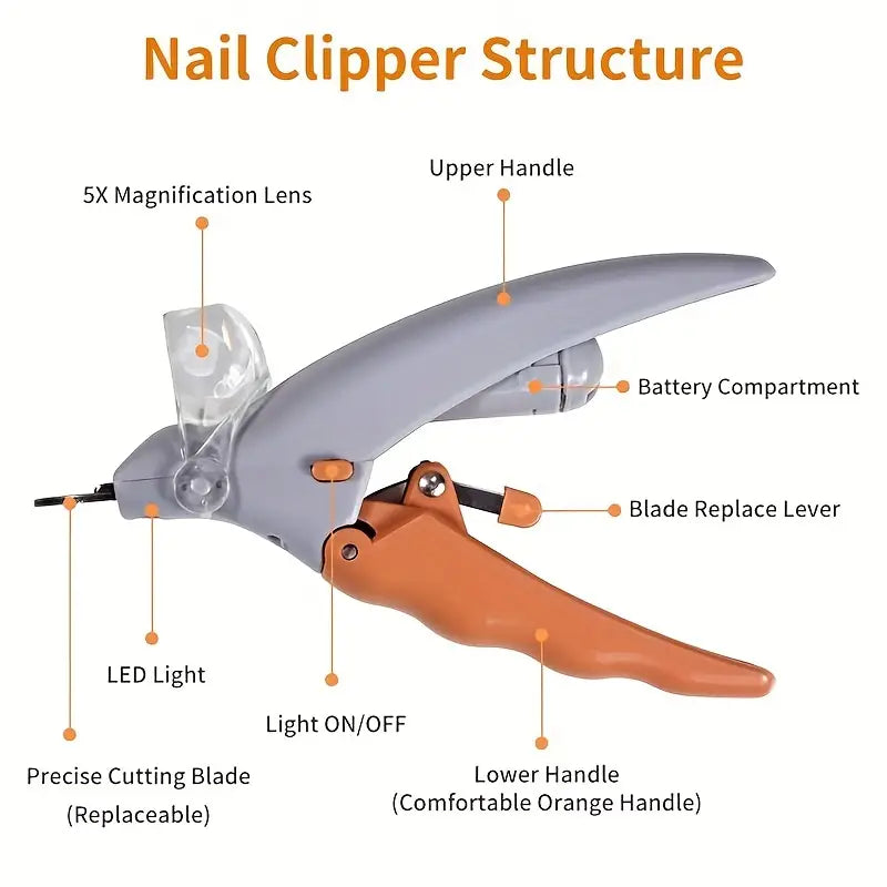 LED Haustier-Nagelschleifer - Einfache & sichere Pfotenpflege